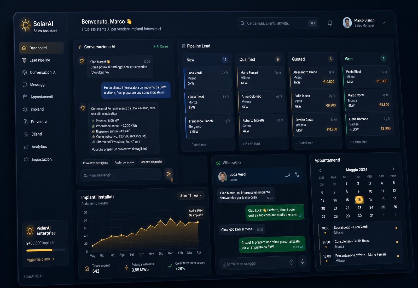 Dashboard SolariApp con agente AI e pipeline lead